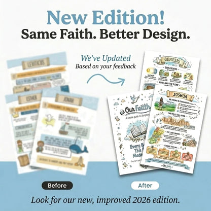 Pre-Made Bible Journaling Note Cards